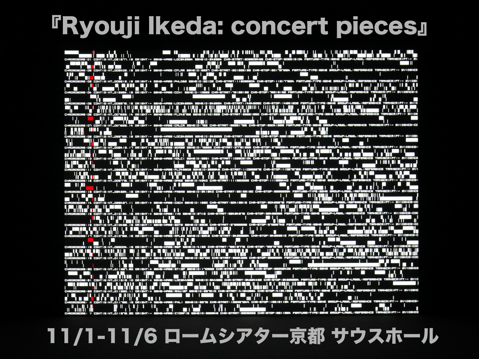 Ryouji Ikeda: concert pieces